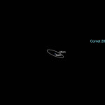 Two Comets Fly Close to Earth in March