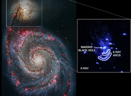 Most images of black holes are illustrations. Here’s what our telescopes actually capture.