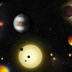 Scientists confirm existence of 1,284 more Milky Way planets, including 9 that could be Earth-like