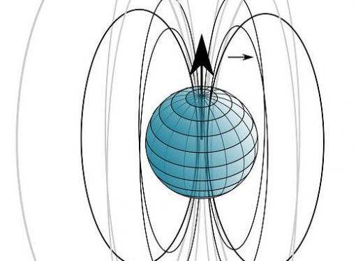 No More Secrets: Scientist Says the Earth’s Magnetic Field will Enable Telepathy on a Global Scale