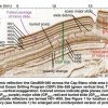 Tiny fossils, huge landslides: Are diatoms the key to Earth’s biggest slides?