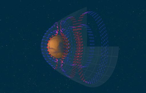 Researchers Create Map of Electric Currents in Magnetosphere of Mars