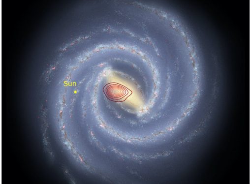 Astronomers discover new ‘fossil galaxy’ buried deep within the Milky Way