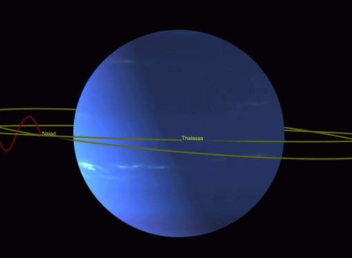 NASA Finds Neptune Moons Locked in ‘Dance of Avoidance’